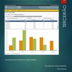 Confira o desempenho do 