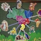 Dia do Folclore - 1º ano 