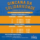 Confira o resultado da Gincana da Solidariedade 2016