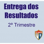 Entrega dos Resultados