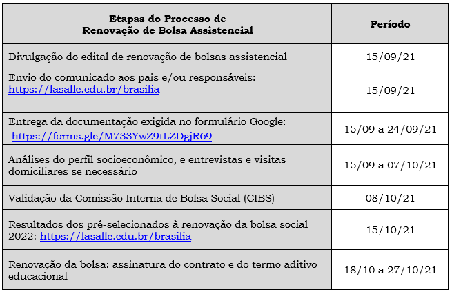 Inscrição para Bolsistas vai de 21 a 24 de setembro - Edital 15